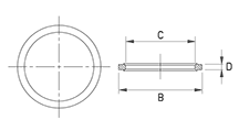 SAE Flange seals [178-3]